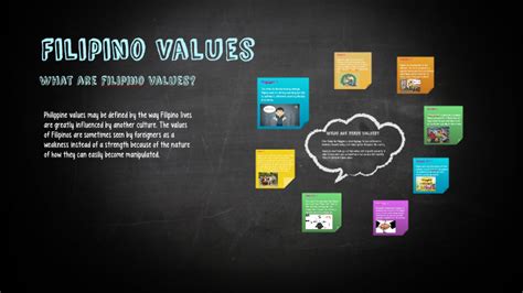 values oriented in tagalog|Filipino Values by Mari Erika on Prezi.